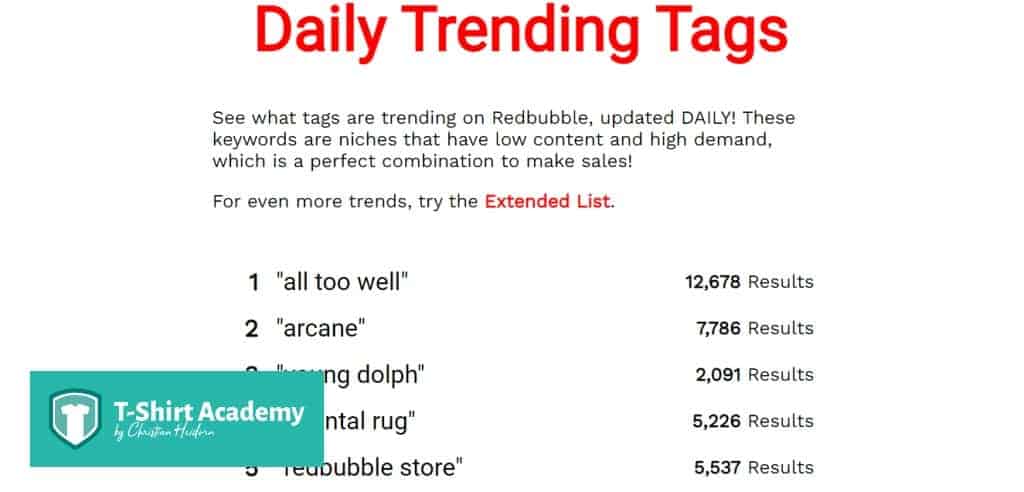 Screenshot von redbubble trends tool bubble search